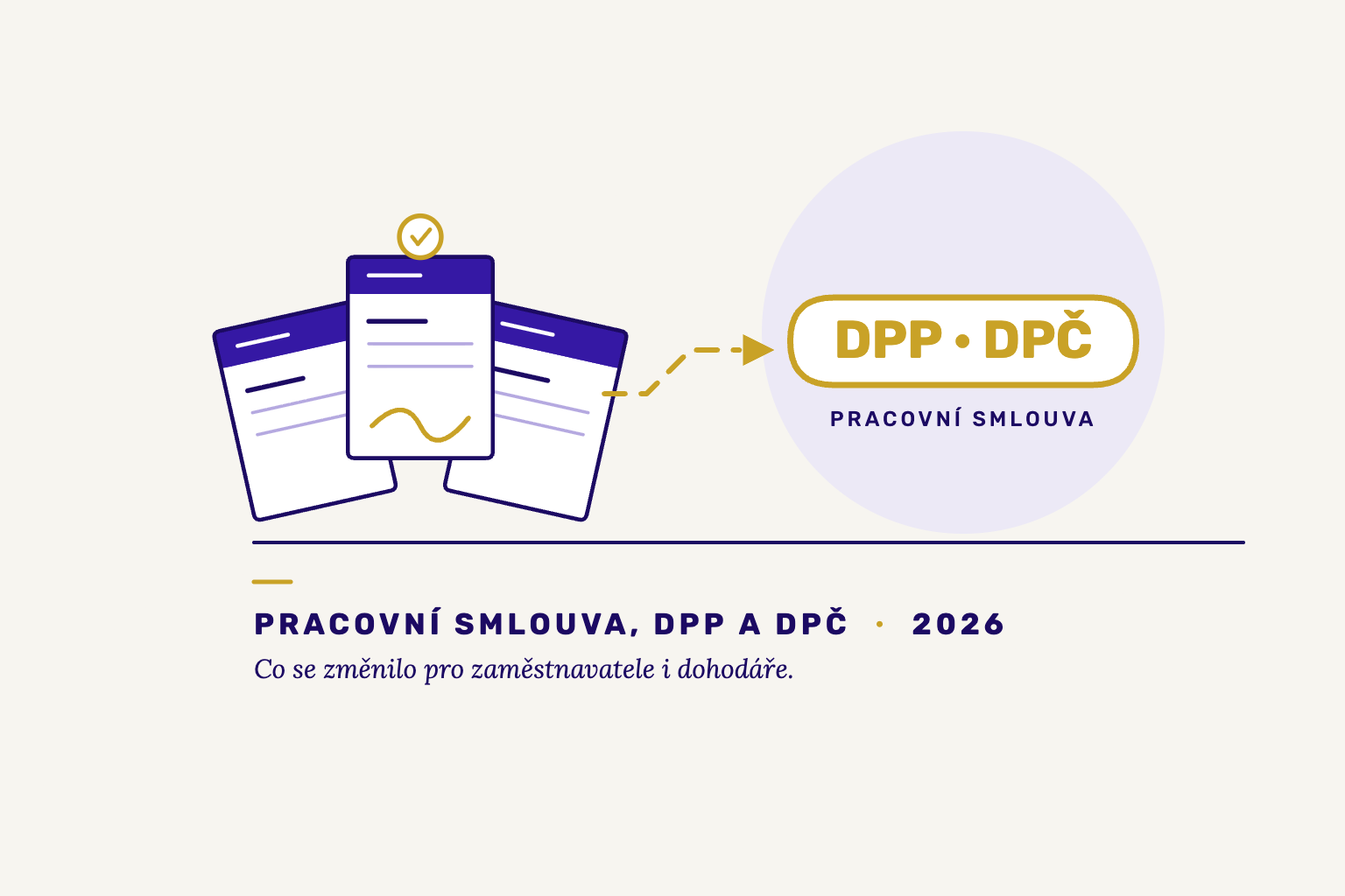 Pracovní smlouva, DPP a DPČ v roce 2026
