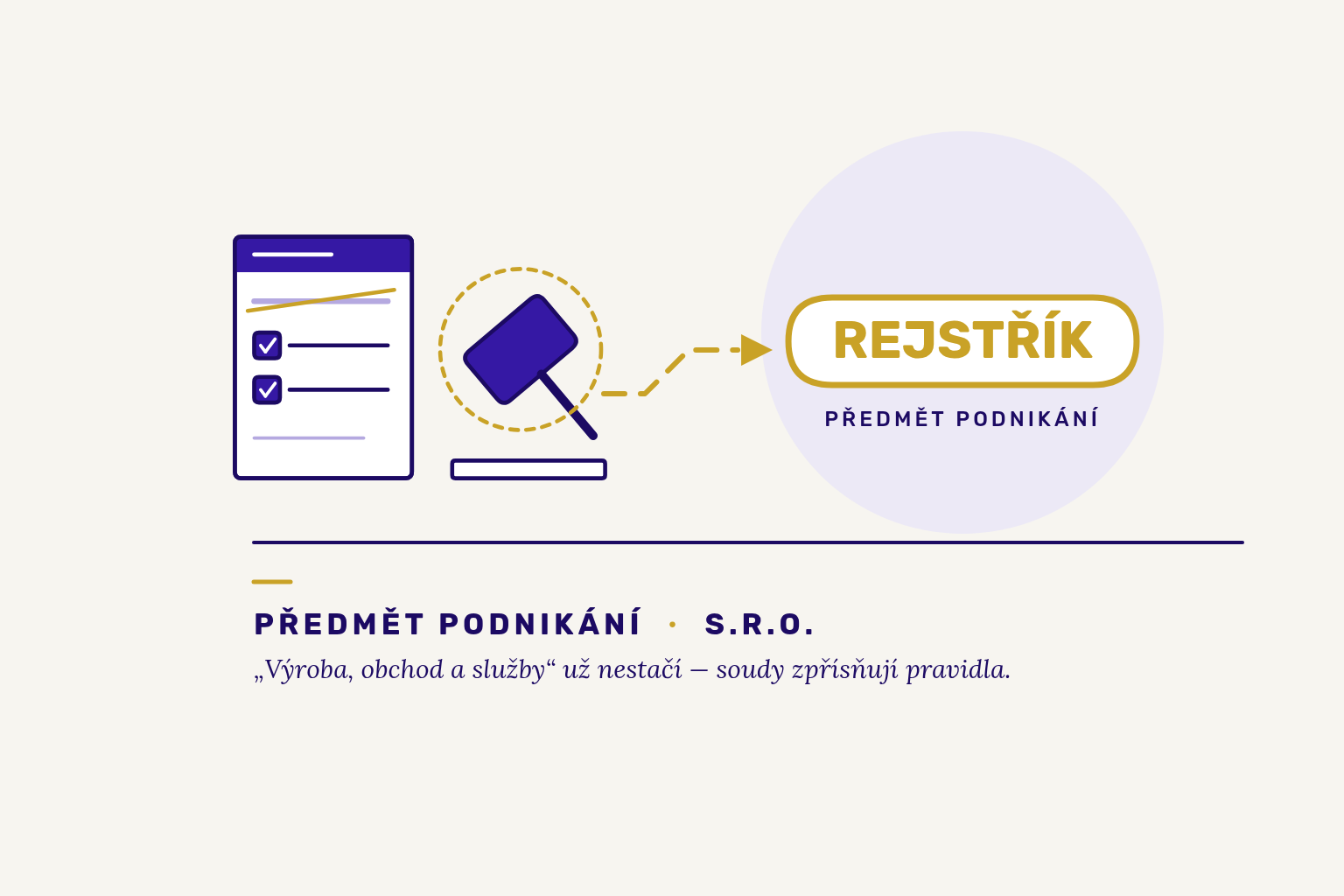 Předmět podnikání v obchodním rejstříku? Soudy zpřísňují pravidla.