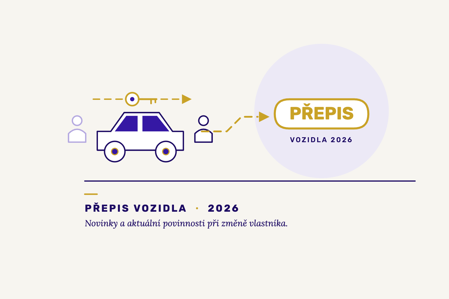 Přepis vozidla v roce 2026 – novinky a aktuální povinnosti