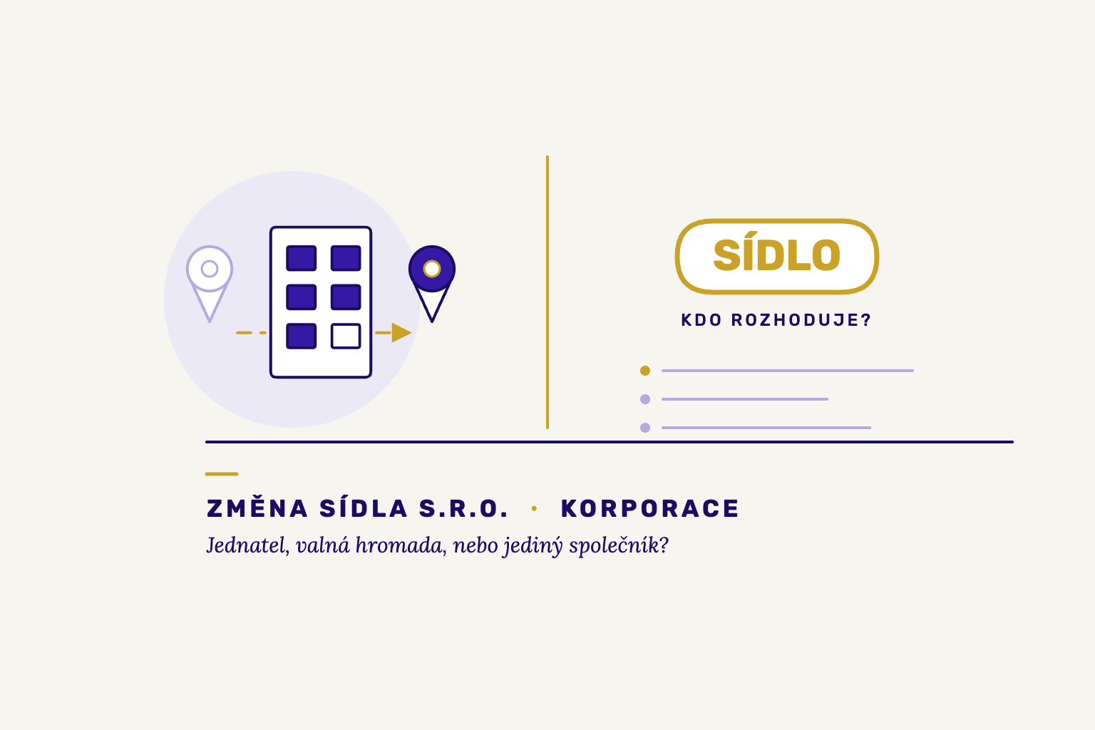 Změna sídla: kdo rozhoduje – jednatel, valná hromada nebo jediný společník?